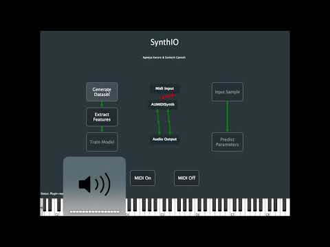 Welcome to SynthIO