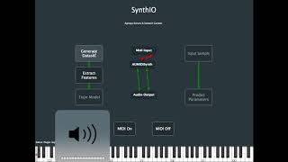 Welcome to SynthIO