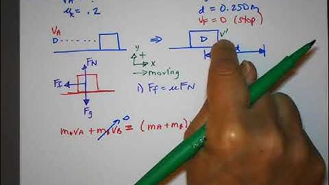 Momentum Review #4 Bullet Fired into Block Moves with friction