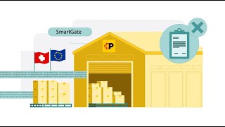 SmartGate Flex – Your easy solution for shipping to Switzerland
