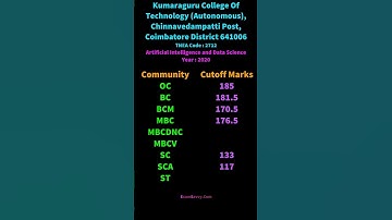 TNEA Cutoff Artificial Intelligence and Data Science Kumaraguru College Of Technology Autonomous,