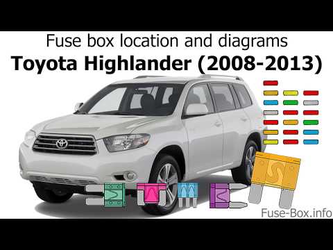 Fuse box location and diagrams: Toyota Highlander (2008-2013)