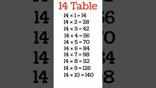 Table of 14 | Learn 14 Times Table Easy 🎉 | Math for Toddlers #shorts #tableof14 #table #kidsshorts