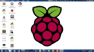 Capture image and video using Raspberry Pi camera