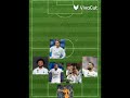 تشكيله ريال مدريد 2018
