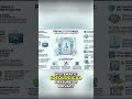 Privacy Is NOT About Hiding: The Truth Revealed #shorts