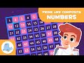 Prime & Composite Numbers Explained for Kids 🚀 | Fun Math Lesson