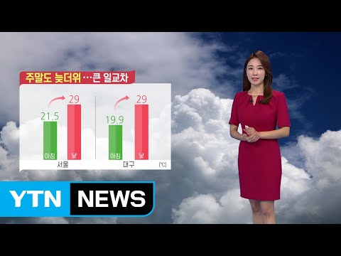 [날씨] 아침 선선·낮 더위...큰 일교차·자외선 주의 / YTN