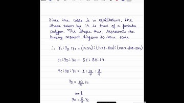 Introduction of Cable|  Prof.Surbhi Jain |  SISTec Gandhi Nagar
