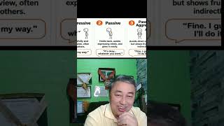 Leadership Monday: Assertive Communication Skill