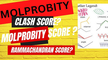 MolProbity: Protein 3D structure validation, Clash, Ramachandran and MolProbity Score