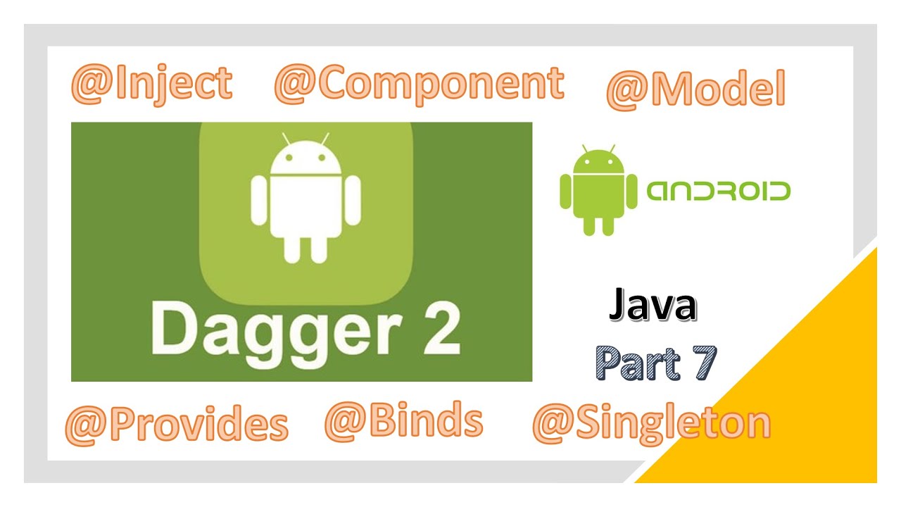 DAGGER tutorial android part 7. @BINDS and @MODULE  to create objects for implemented classes.