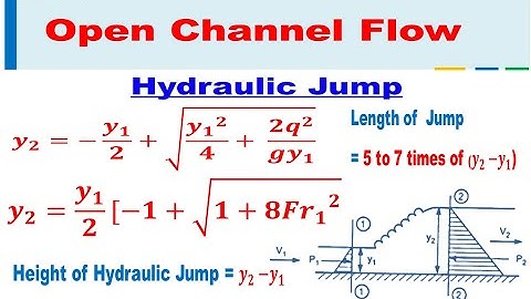 Hydraulic Jump - Derivation | Open Channel Flow | Hydraulics and Fluid Mechanics