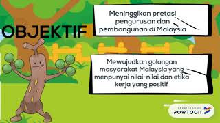 DASAR PANDANG KE TIMUR