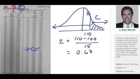 Z Scores & Percentiles (Part 2)