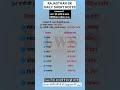 राजस्थान में 1857 की क्रांति के समय पॉलीटिकल एजेंट / Rajasthan me 1857 ki kranti #gk #rajasthangk
