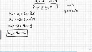 Precalculus Section 1.3
