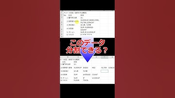 【Excel】記号で区切りされた文字を複数のセルに分割する方法。区切り位置機能の使い方。