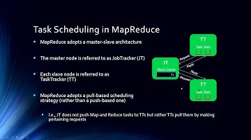 What are Job Trackers & Task Tracker in HDFS ? How does Job and Task Scheduling work in Hadoop ?