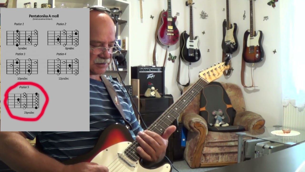 Pentatonika Amoll pět pozic a co s nimi.