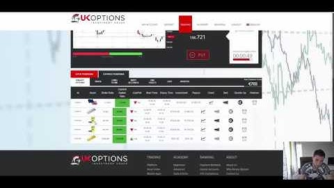 neo2 binary options trading software granted profit