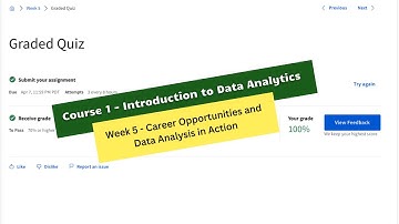 introduction to data analytics coursera quiz answers week 5 || IBM || theanswershome
