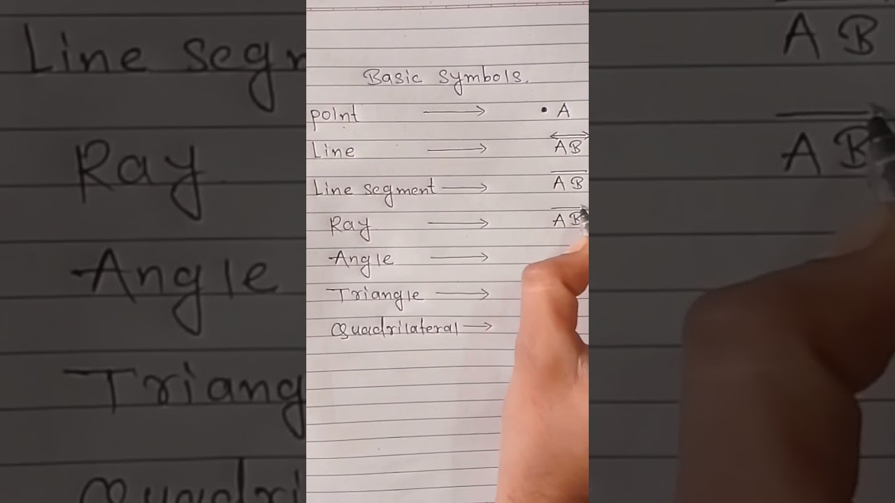 Geometry Shapes and name Point,line Segment,line ,Ray, Angle, Triangle and Quadrilateral   