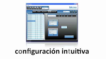 Monitor de vibración API 670 Setpoint - Preditec/IRM