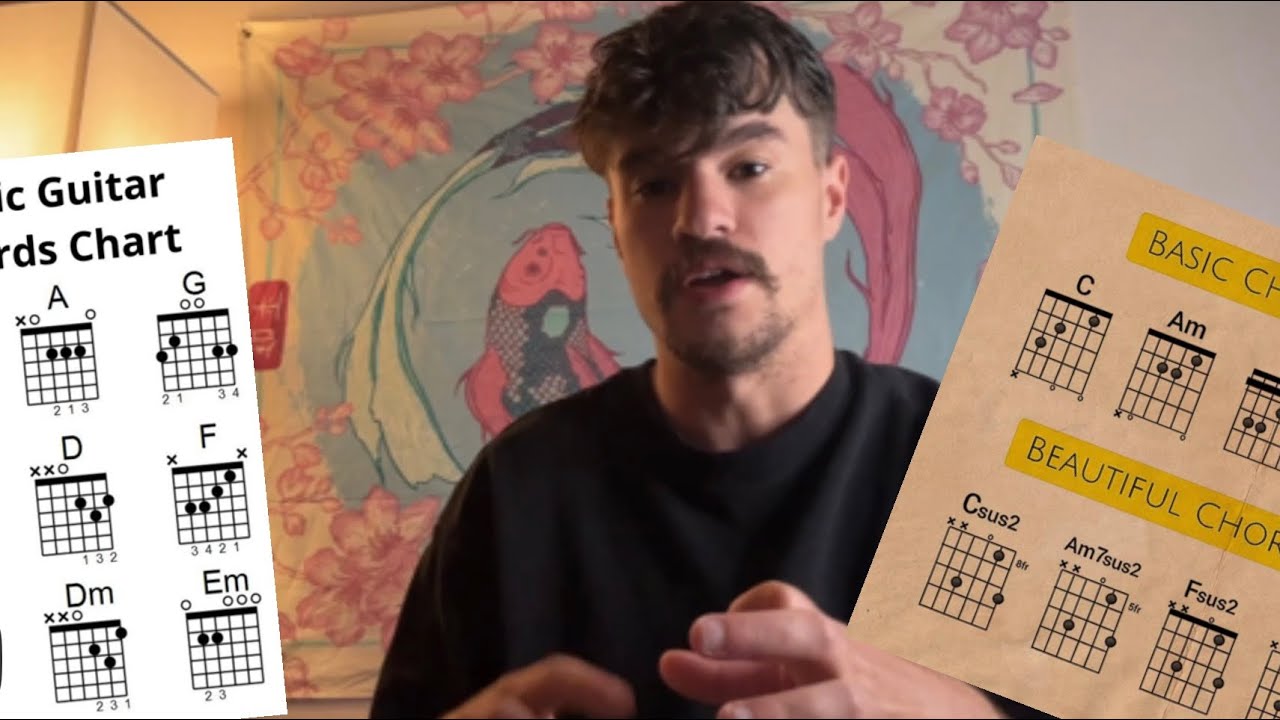 BEAUTIFUL Chords that are EASY for Beginner Guitarists - YouTube