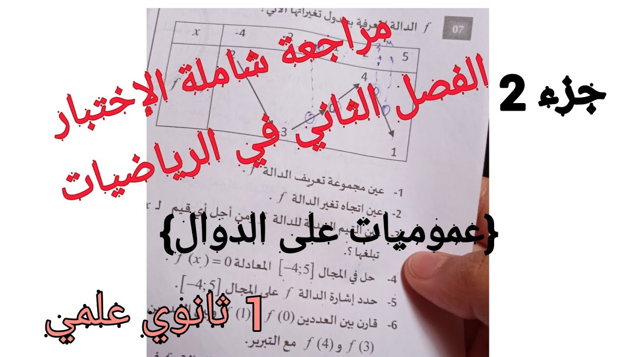 مراجعة شاملة الإختبار الفصل الثاني في مادة الرياضيات {عموميات على الدوال} 1 ثانوي علمي (جزء 2)