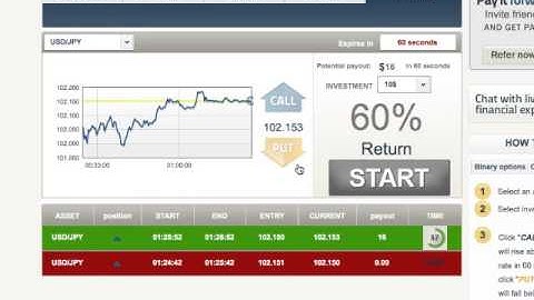 I personally think the 5 Decimal Trade Rush 60 Seconds System Is A Scam