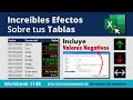 Descubre Efectos Increíbles Aplicando Formatos de Número en Excel (Incluye Valores Negativos)