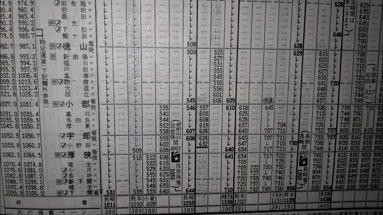 寝台特急 富士 時刻表追跡1992年3月 YouTube