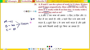 A, B and C can do a piece of work in 11 days, 20 days and 55 days respectively. How soon can...