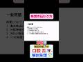 味覚の伝達経路　#看護師国家試験 #看護学生