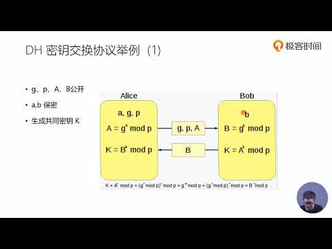77丨非对称密码应用：DH密钥交换协议