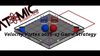 FTC Velocity Vortex 2016-17 Strategies Net Worth