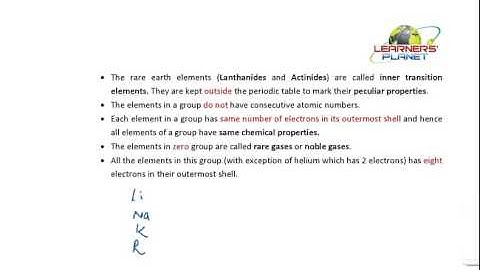 10th CBSE Chemistry Periodic Classification of Elements TS 3