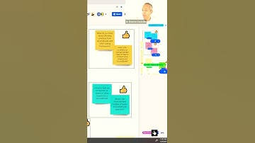 Scaling with Scrum@Scale can be a huge difference for your company!!! #shorts #scrum #agile