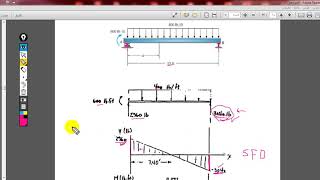 Chapter 4 Internal Loadings Developed in Structural Members (Part 3)