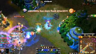 Ryze Spell Combo
