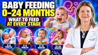 Full Baby Feeding Guide 0–24 Months What to Feed at Every Stage Guide
