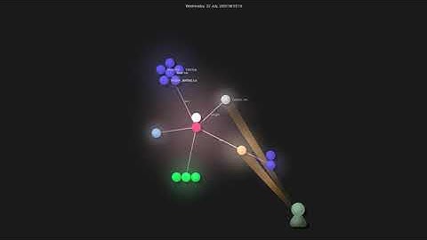 Gource visualisation: rafcamlet/nvim-luapad on 2020-08-01