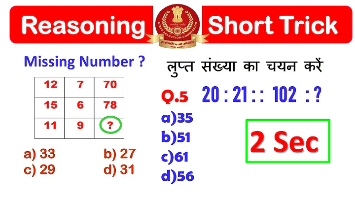Number Analogy | Number Series | Missing Number Reasoning Short Tricks for #ssccgl #sscchsl #sscgd