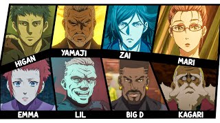 Every ELITE NINJA from Ninja Kamui Explained in 15 Minutes!