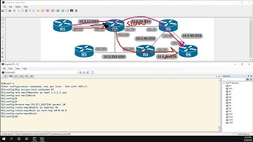 Policy Based Routing on Cisco Routers