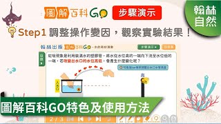 國小自然教學網站-圖解百科GO特色及使用方法