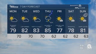 WPTV First Alert Weather forecast, morning of March 25, 2024