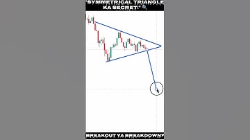 BREAKOUT YA BREAKDOWN? || 🔺 Symmetrical Triangle Se 10X Return? || #priceaction #forex #gold #nifty