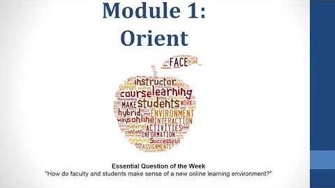Best Practices for Online Teaching & Learning:  Module 1-Orient